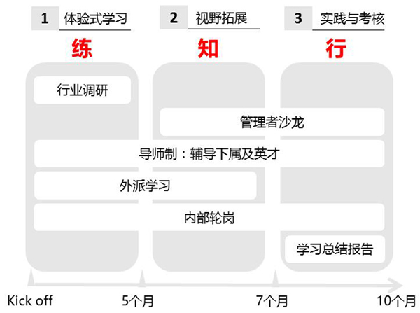 首页 - PG电子官方网站